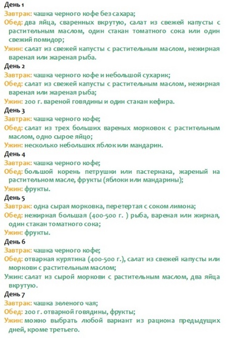 Как похудеть на 10 кг быстро и легко: правила, советы, диеты, упражнения для стройной фигуры