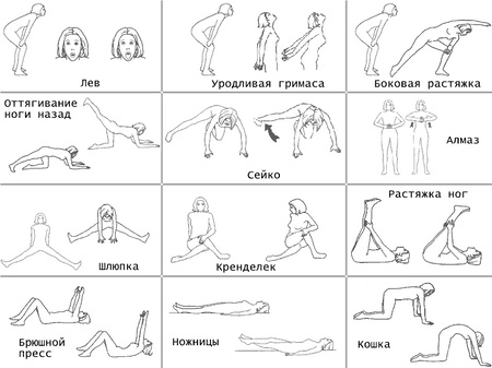 Как похудеть на 10 кг быстро и легко: правила, советы, диеты, упражнения для стройной фигуры