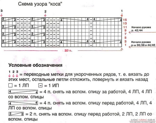 Стильная головоломка: модные меховые и вязаные шапки сезона осень-зима 2016-2017