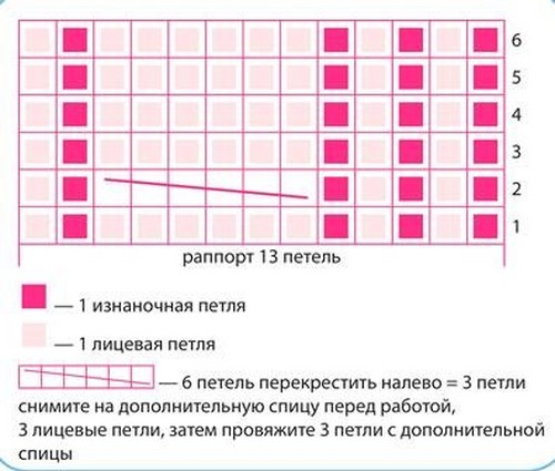 Стильная головоломка: модные меховые и вязаные шапки сезона осень-зима 2016-2017