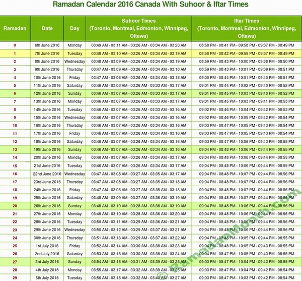 Начало и конец священного поста Рамадан 2016 в России, Москве, ОАЭ, Тунисе. Календарь и расписание Рамадана 2016 в Москве. Красивые поздравления с Рамаданом