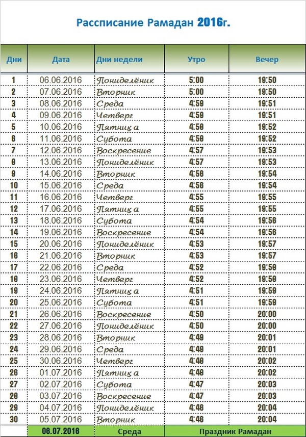 Начало и конец священного поста Рамадан 2016 в России, Москве, ОАЭ, Тунисе. Календарь и расписание Рамадана 2016 в Москве. Красивые поздравления с Рамаданом