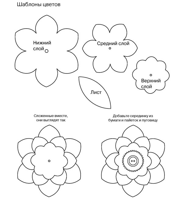 Цветы из бумаги своими руками: пошаговые фото и схемы-шаблоны для вырезания. Как сделать цветы из гофрированной бумаги: легкие поделки для детей на 8 марта