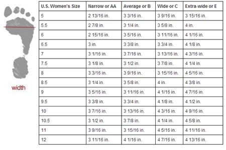 Таблицей американских размеров женской обуви